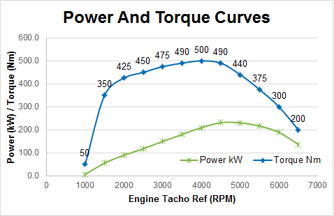 Tenemos un tope como bailarines - relatossalseros.wordpress.com